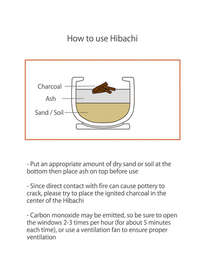 Hibachi - Brazier Namako Blue 30cm, 4P Set