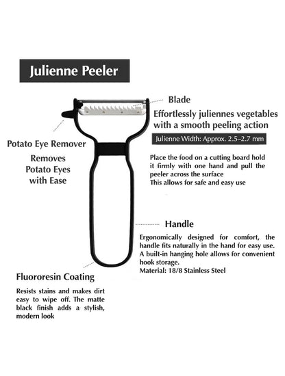 Slim Julinenne Peeler Matte Black