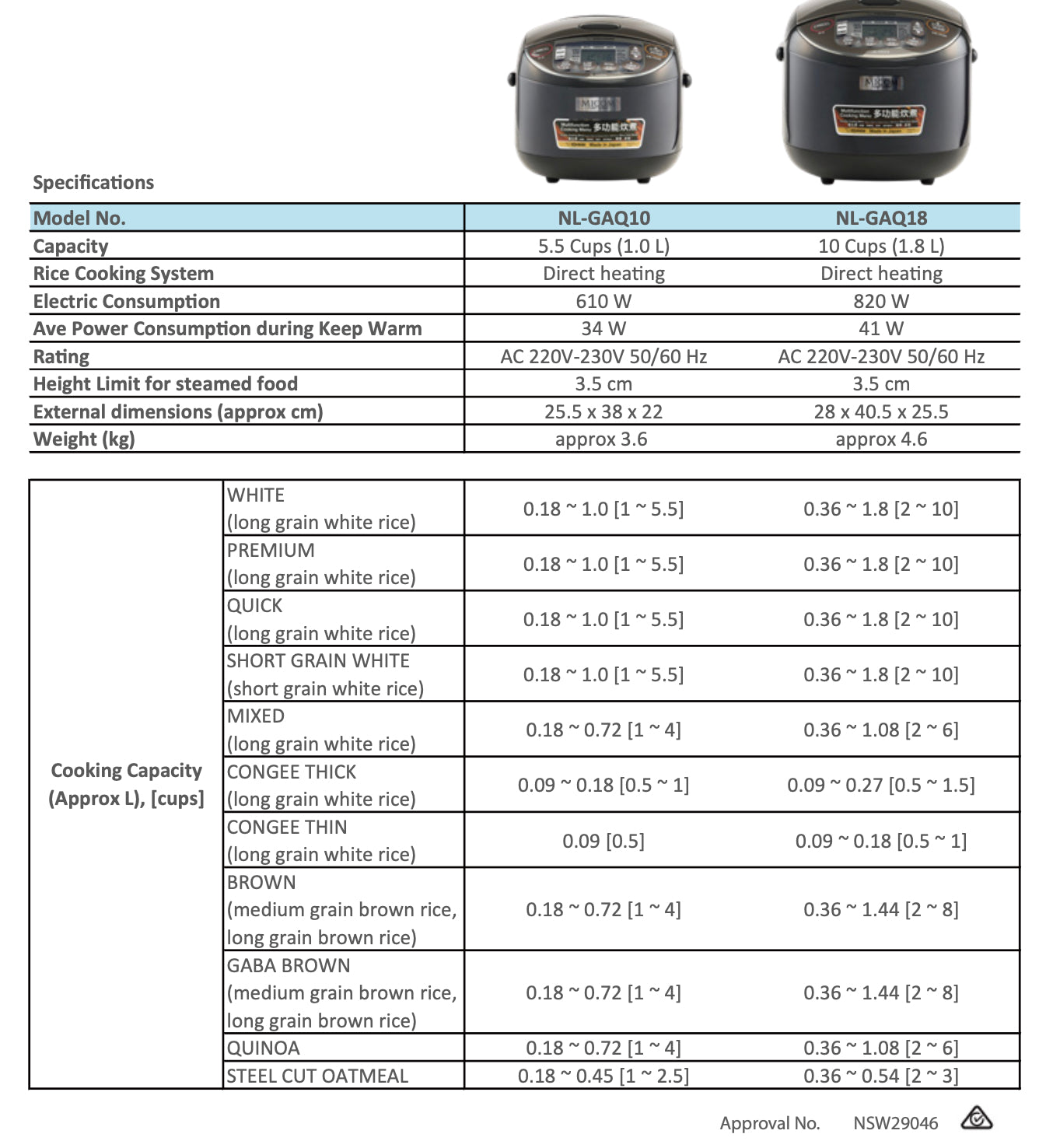 Zojirushi Micom Rice Cooker & Warmer NL-GAQ (AU) Made In Japan