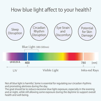 Nobustag - Blue light blocking, UV protection, Sun Glasses