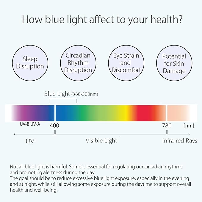 Nobustag - Blue light blocking, UV protection, Sun Glasses