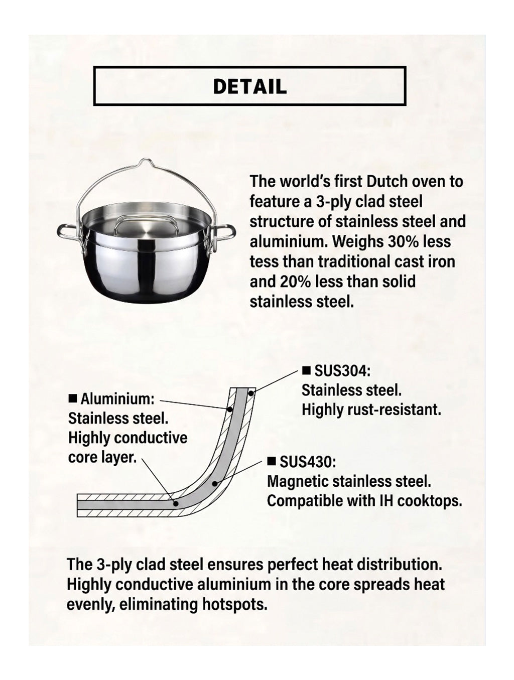 TSBBQ Stainless Dutch Oven 10inch