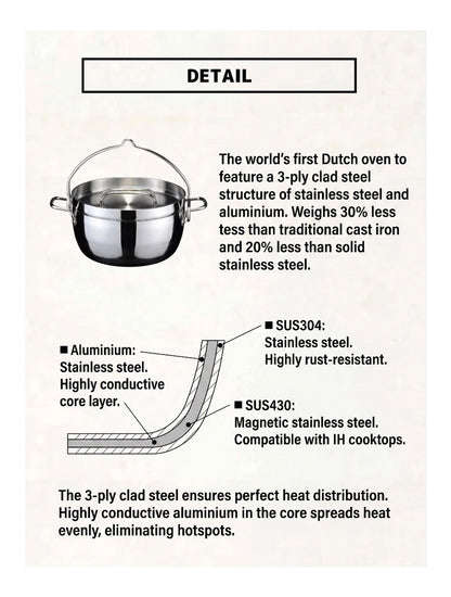 TSBBQ Stainless Dutch Oven 10inch
