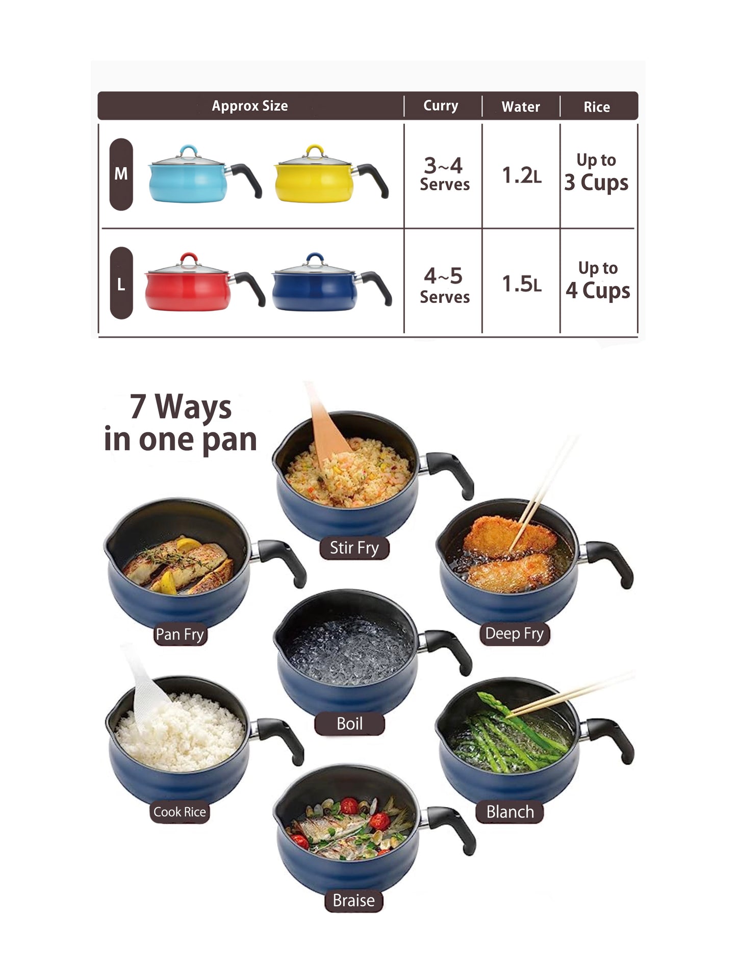 ToMay Induction Multi Pan Size M