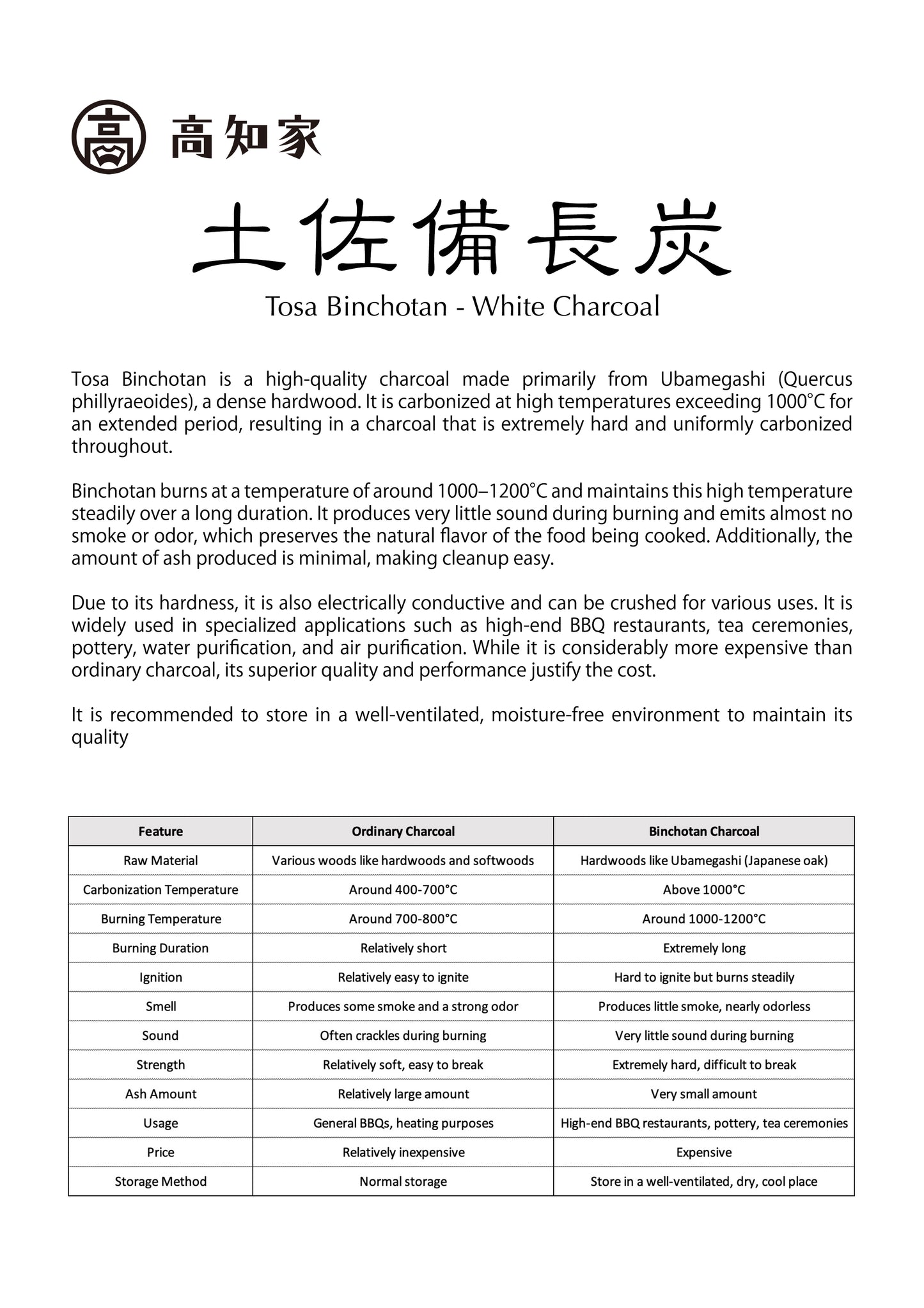 备长炭 - TOKUJO 日本白炭 适用于烧烤炉 4 公斤 / 12 公斤