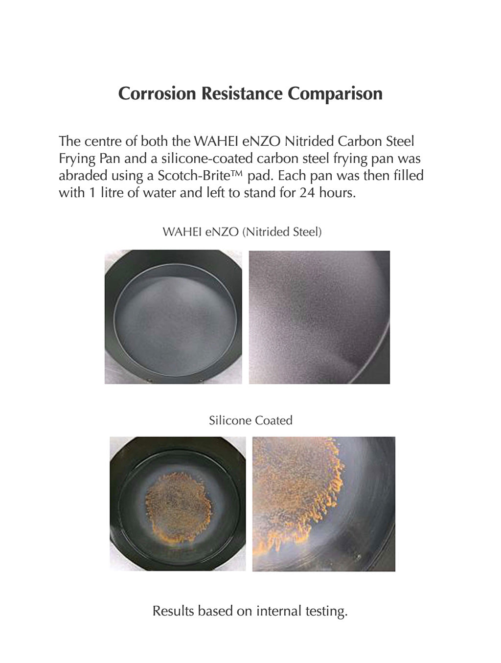 WAHEI enzo - Nitrided Carbon Steel Frypan, 22cm, 26cm 28cm