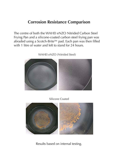 WAHEI enzo - Nitrided Carbon Steel Wok 22cm, 28cm, 30cm, 32cm